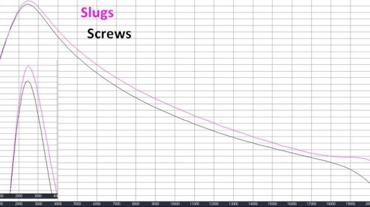 Slugs&ScrewsLinearWthZoomRd.jpg