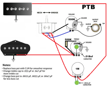 PTB-Modified.png