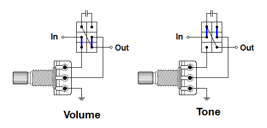 Vol-to-Tone-switch.png