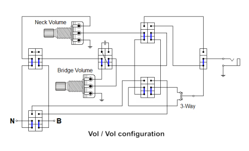 1-Vol-Vol-config.png
