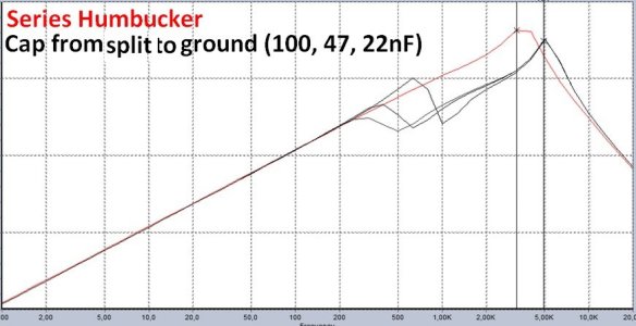 SplitCoilCapacitor.jpg