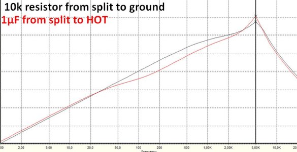 SplitCoilCapToHOT.jpg