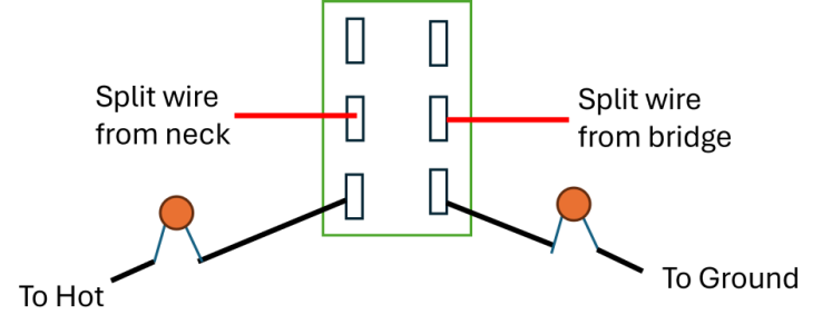 corrected cap split.png