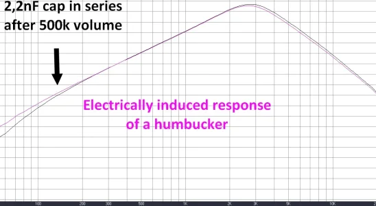 2,2nF cap in series after volume.webp 2,2nF cap in series after volume.webp