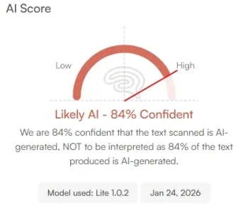 SD AI Score.webp