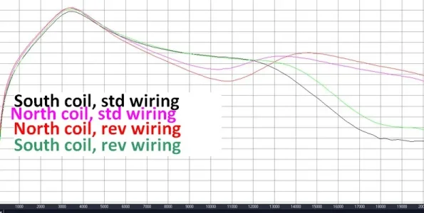 4 cond HB std vs rev wiring.webp