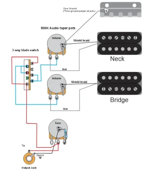wiring partcaster.webp