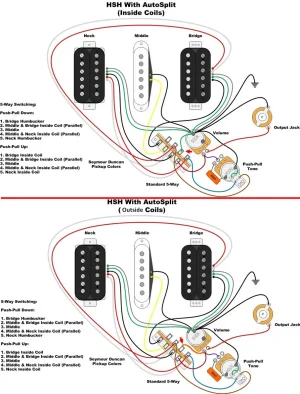HSH 2 modes.webp HSH 2 modes.webp