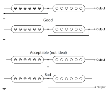good-split-bad-split.png good-split-bad-split.png
