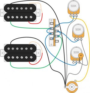 Standard HH 3-Way Strat Wiring.jpg