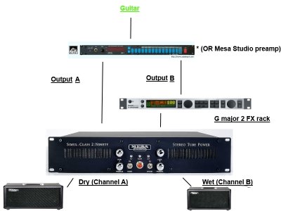 WET DRY config 1.jpg