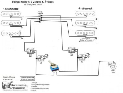 Doubleneck Neck Selector.jpg Doubleneck Neck Selector.jpg