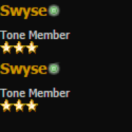 Swyse