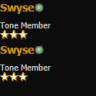 Swyse