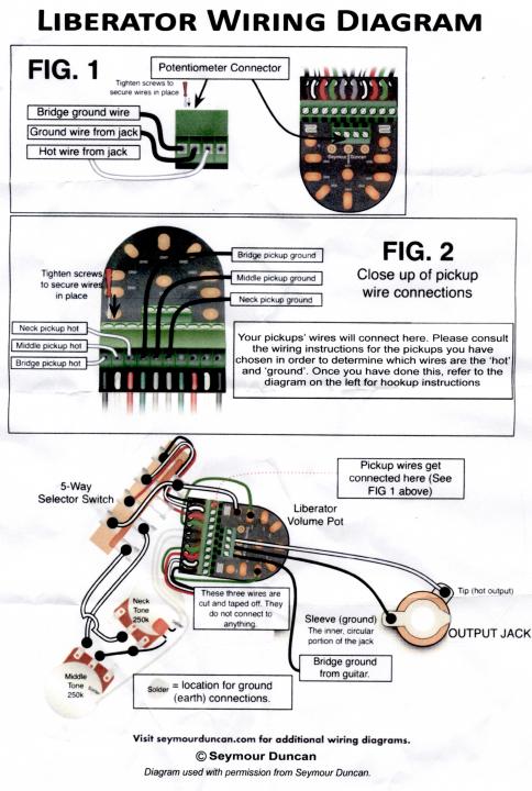 Liberator Volume Pot Wiring Diagram - Seymour Duncan User Group Forums