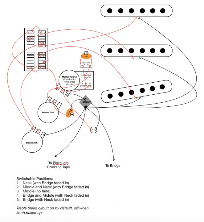 Wiring Diagram For Sss Strat With Blend Pot And Push Pull Pot For Treble Bleed Seymour Duncan User Group Forums