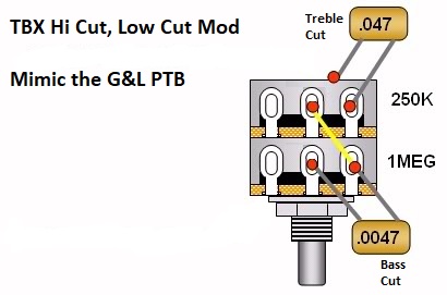 Tbx Modded Pot Into A Single Humbucker 1 Volume 1 Tone Diagram Seymour Duncan User Group Forums