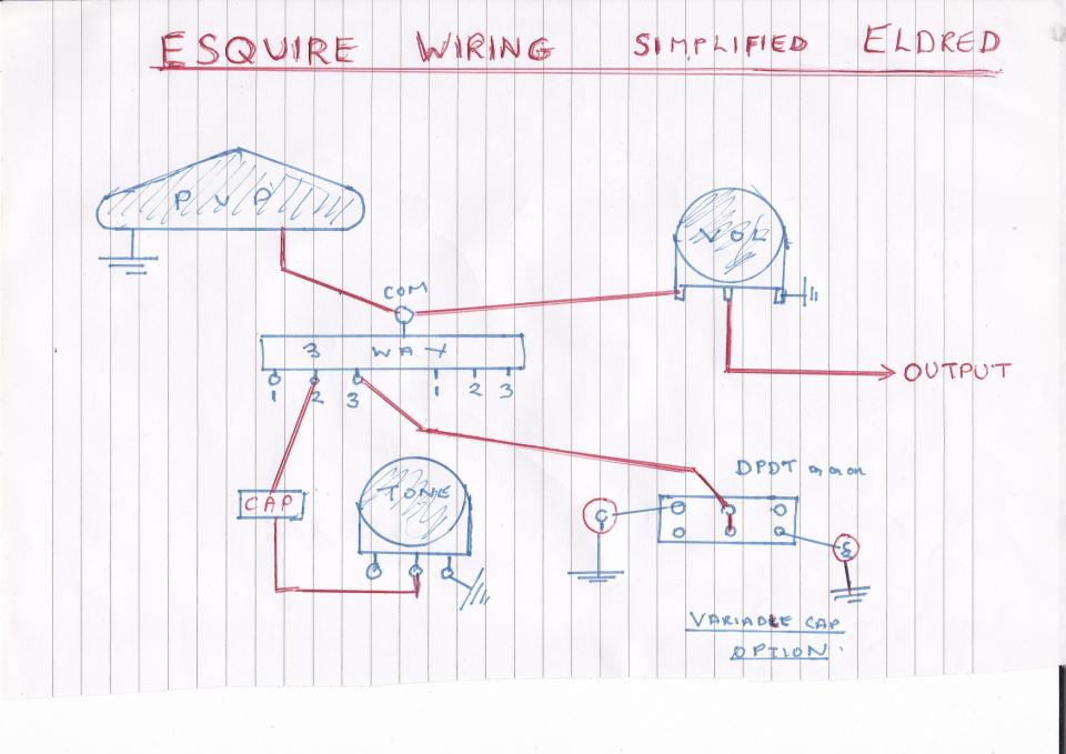 ESQUIRE WIRING simplifying the Eldred version - Seymour Duncan