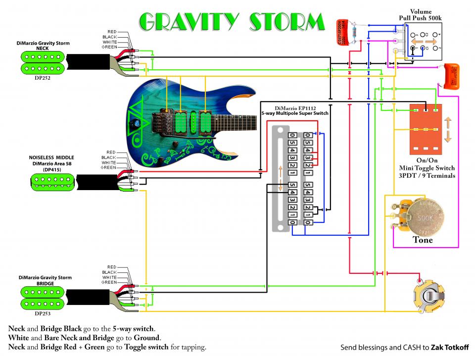 Click image for larger version

Name:	GRAVITY STORM DIMARZIO WIRING 2.jpg
Views:	110
Size:	97.5 KB
ID:	6038411