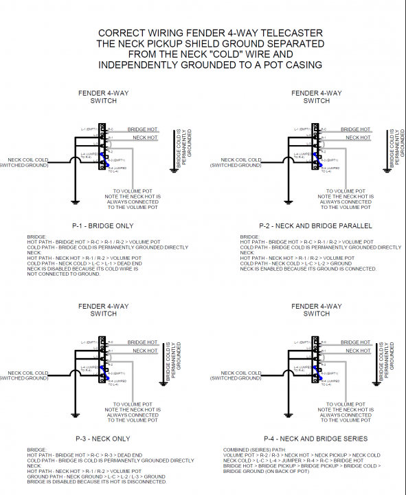 Click image for larger version

Name:	TELECASTER 4-WAY PROPER WIRING LOGIC.png
Views:	128
Size:	301.2 KB
ID:	6106427