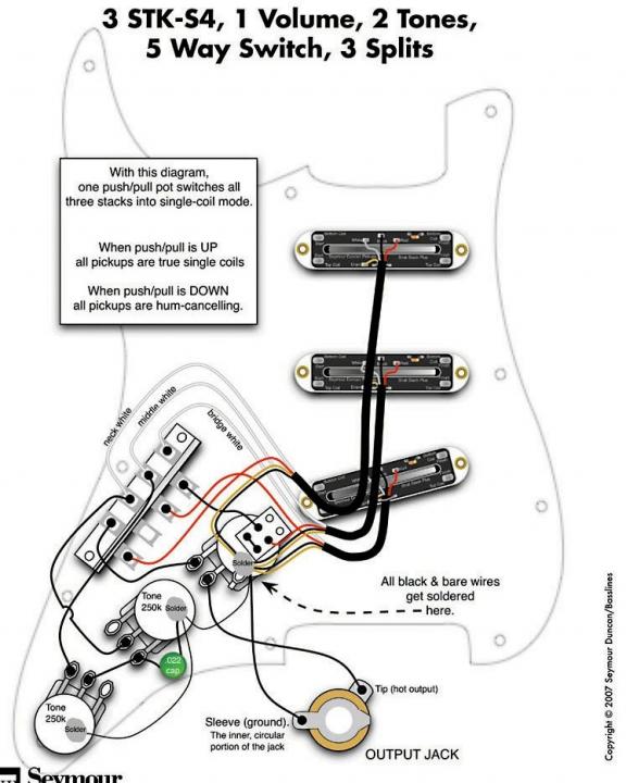 Wiring Help Hsh 2 Vol 1 Tone 5 Way Push Pull Coil Splits Sloppy Diagram Include Seymour Duncan User Group Forums