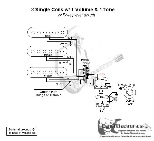 H S 1 Volume Tone Seymour Duncan, Hss Strat Wiring Diagram 1 Volume Tone