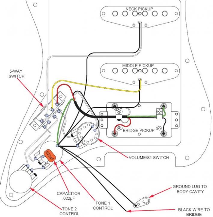 Hss Strat S1 Coil Split Wiring, Fender Stratocaster Hss Wiring Diagram