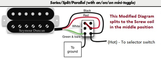 Hss Strat Wiring Diagram For Coil Split