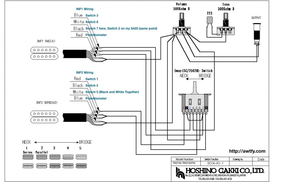 Ibanez Rg7321 Wiring Problem Driving Me, Ibanez Wiring Diagram Seymour Duncan Pickups