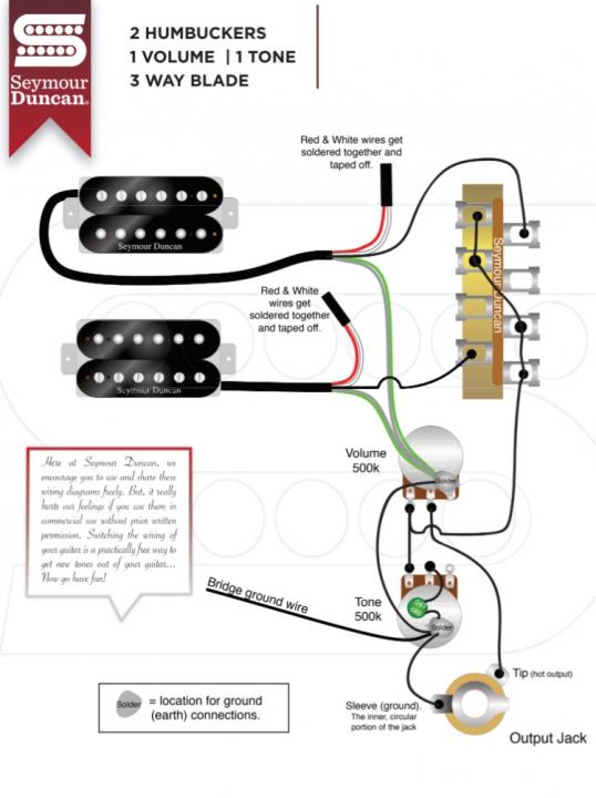 Need help for Slash Alnico 2 Pro’s wiring. - Seymour Duncan User Group