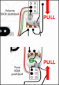 Push-pull Pot Orientation