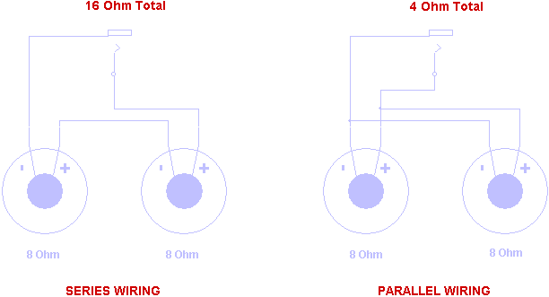 speakerwiring1.gif