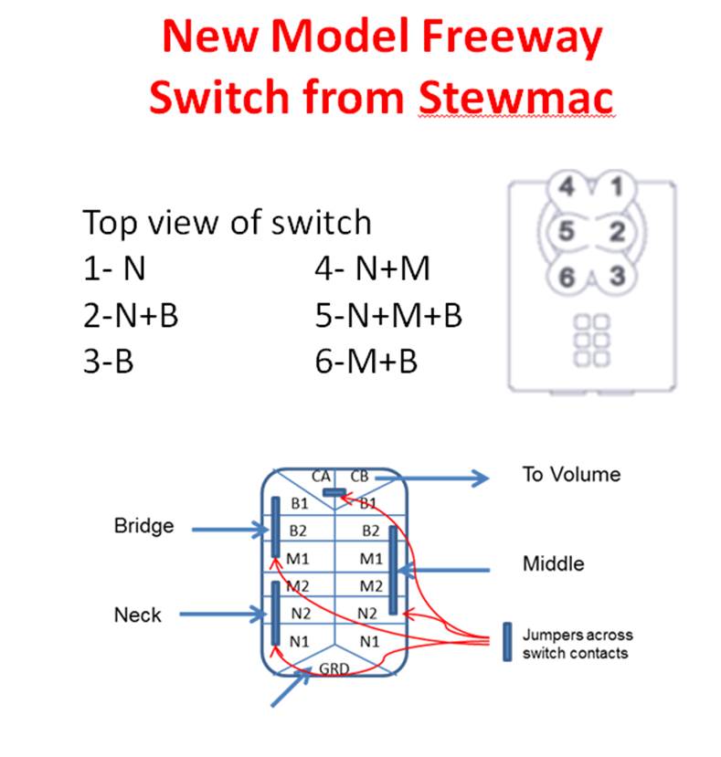 Freeway+Switch.jpg