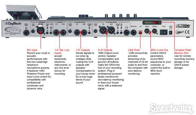 750-GNX4_img_rear.jpg