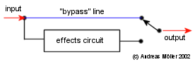 spdt1.gif