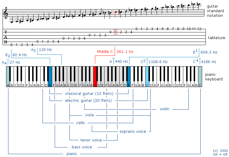 music1.gif