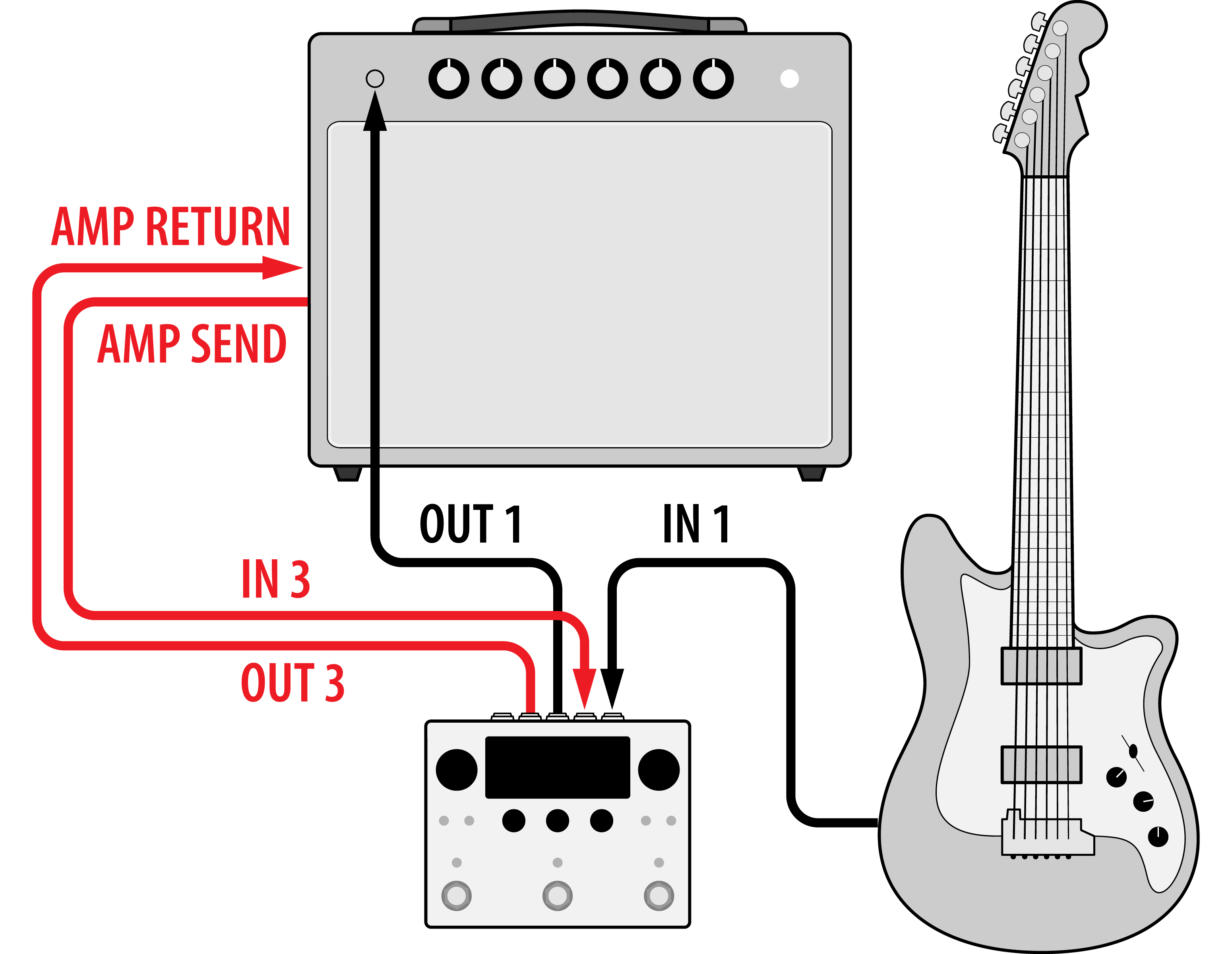 Amplifier-Pre-Post.png