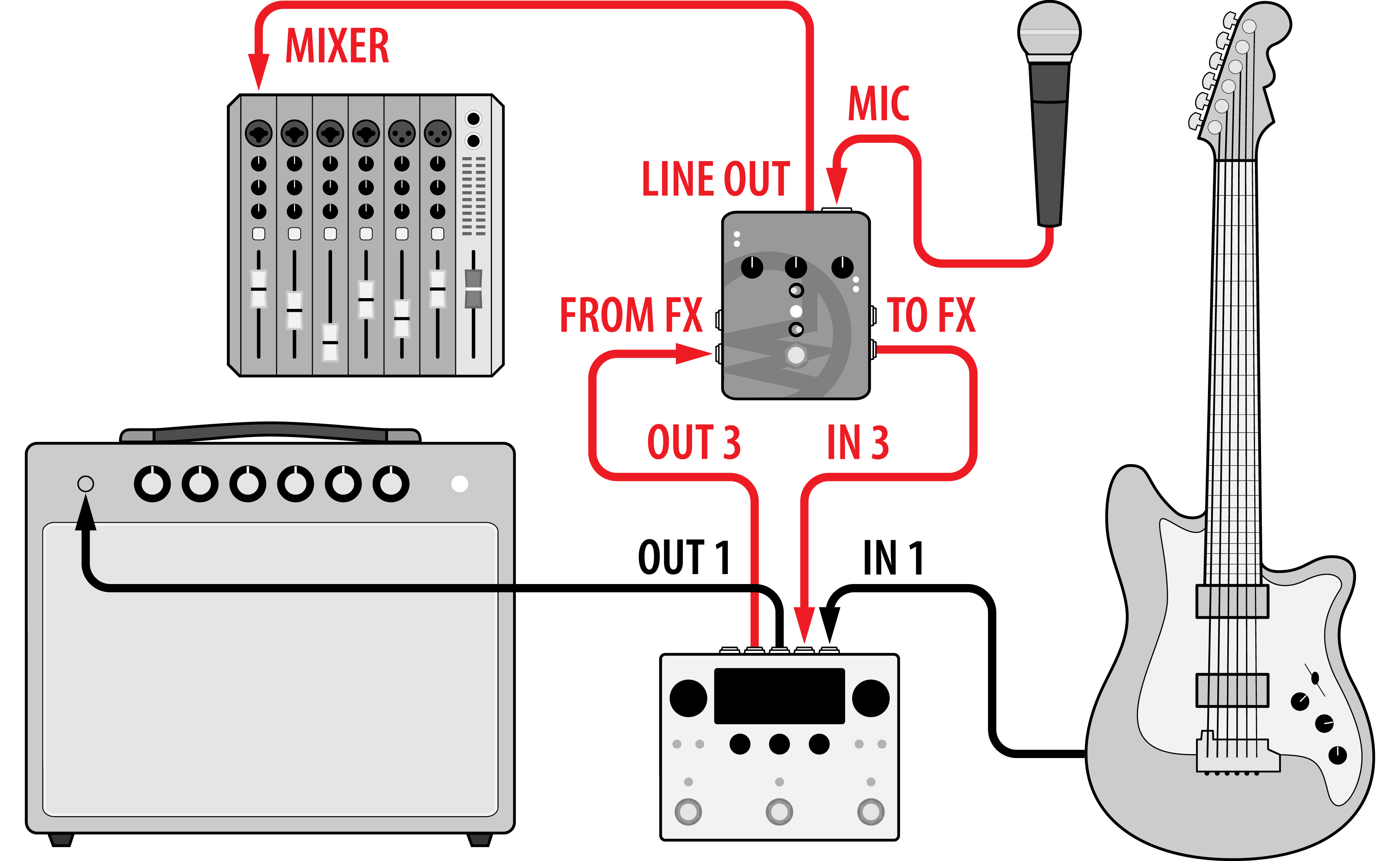 Guitar-Vocals-MixingLink.png