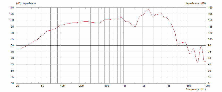 T4427-Celestion-Blue-copy.jpg