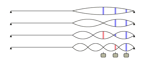 figure3.gif
