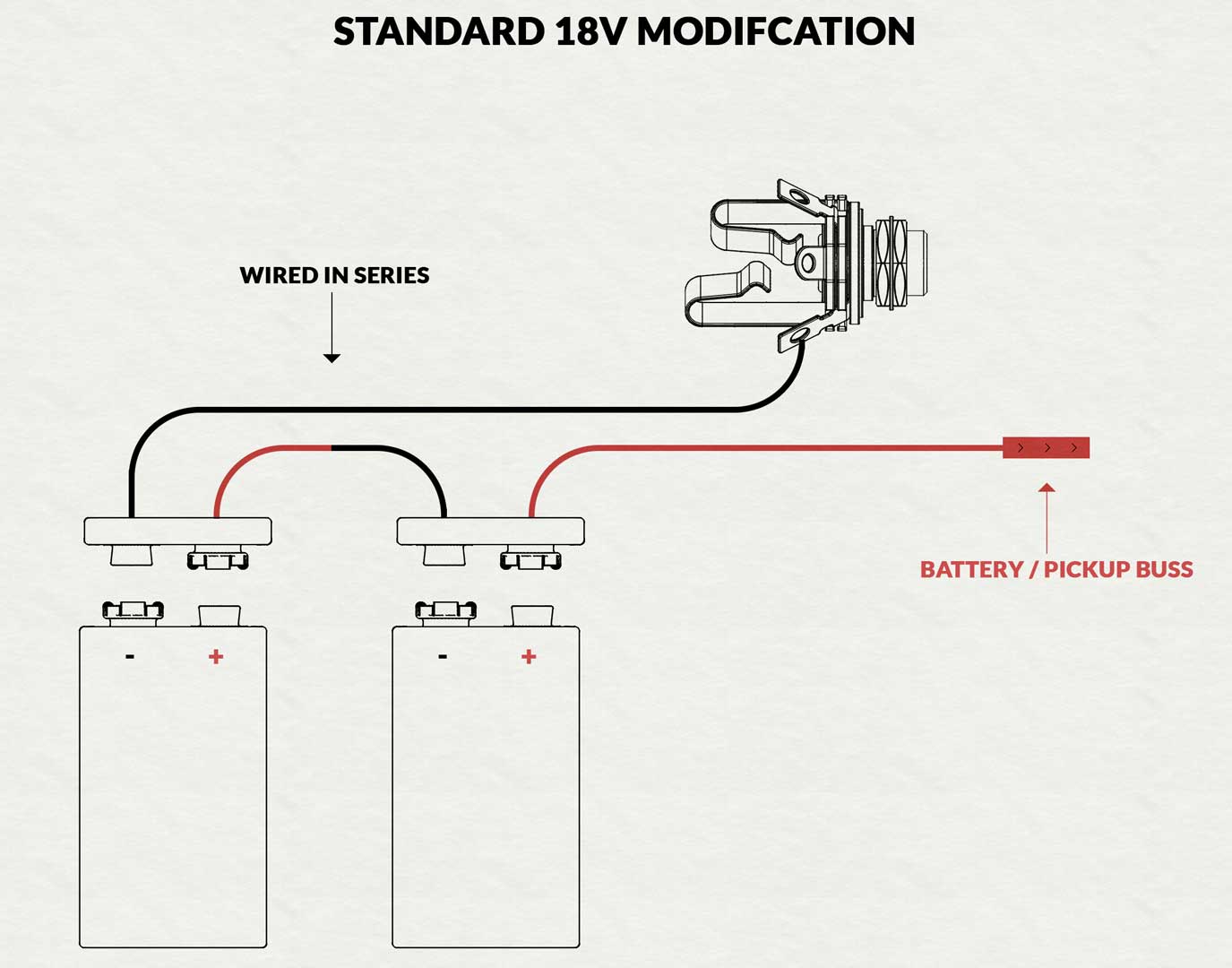 Active-Pickups-Standard-18v-Mod.jpg