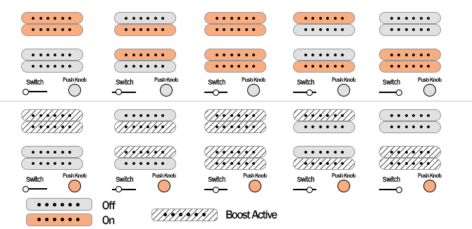 hh-5-push-boost.jpg