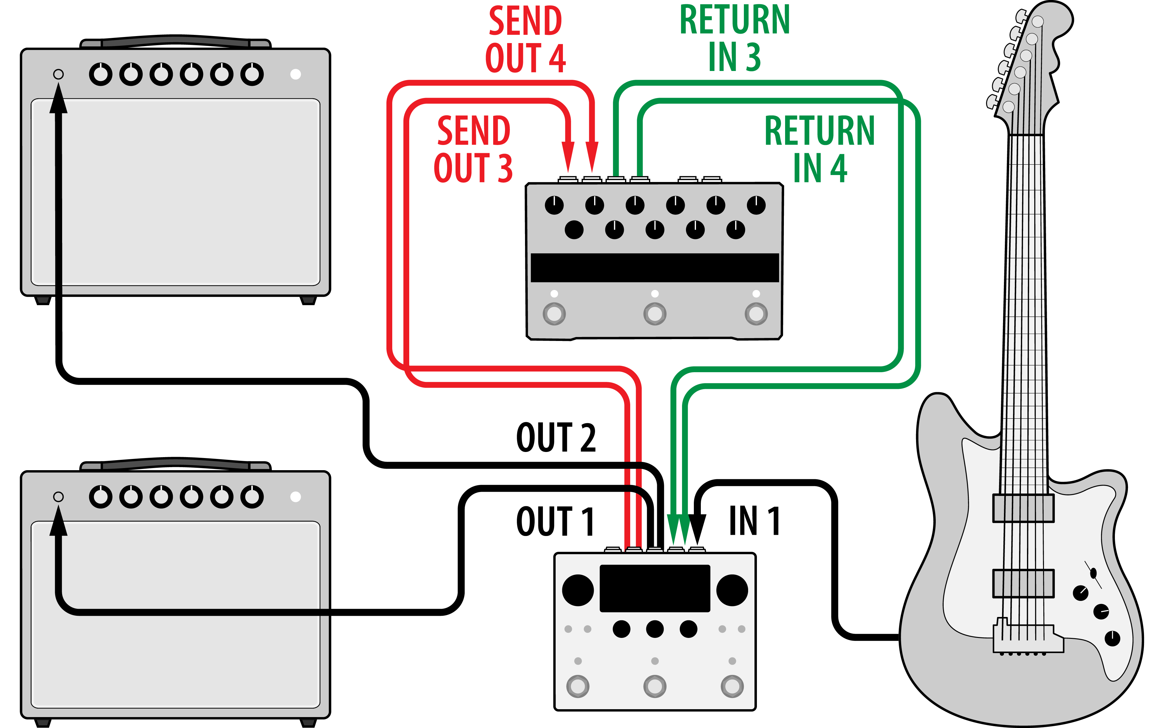 Stereo-Insert.png
