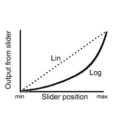 lin-or-log.jpg