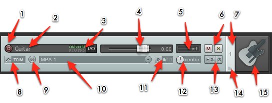 TCP_labels.jpg