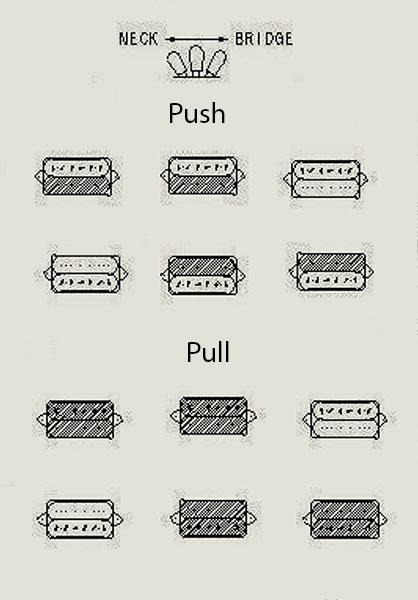 PushPull.jpg