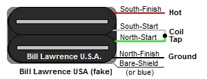 bill-lawrence-usa-fake.jpg