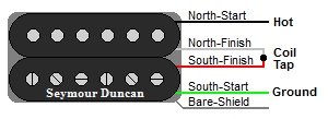 seymour-duncan.jpg