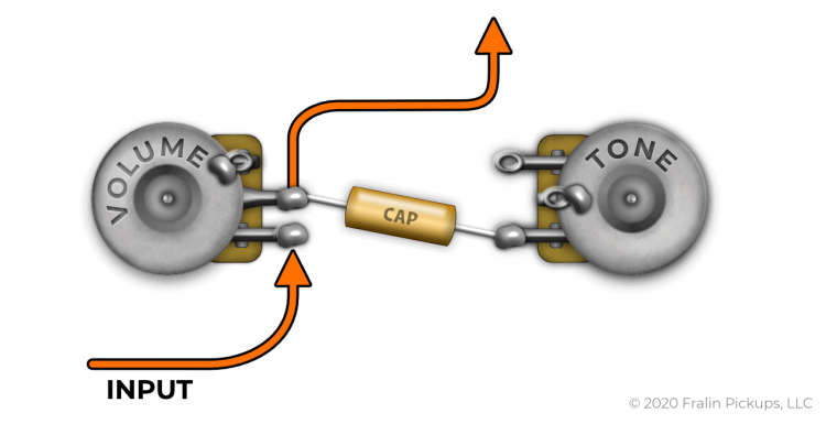 50s-Wiring-750x385.png