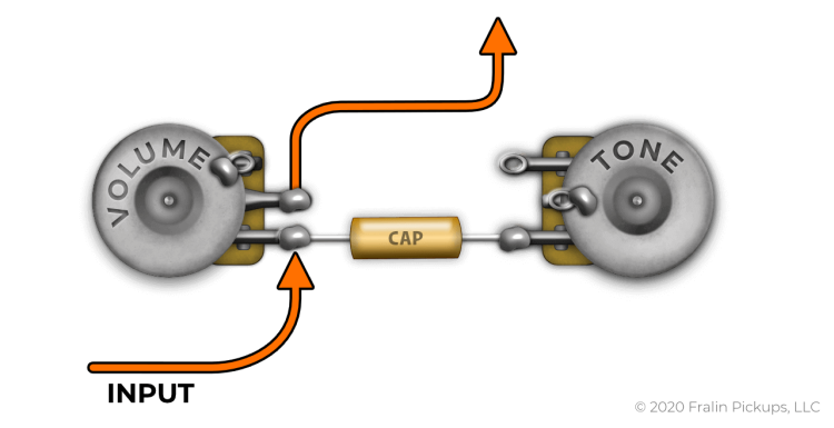 60s-Wiring-750x385.png